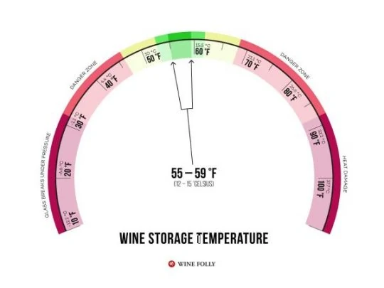 wine cooler not cooling properly